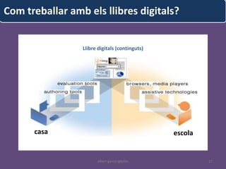 Com treballar amb els llibres digitals?


                 Llibre digitals (continguts)




      casa                                      escola


                       albert garcia iglesias            17
 