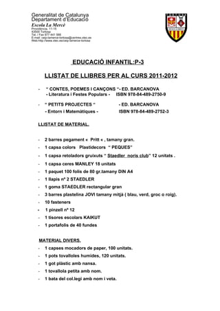 Generalitat de Catalunya
Departament d’Educació
Escola La Mercè
Providència, 11-15
43500 Tortosa
Tel. / Fax 977 441 566
E-mail: ceip-lamerce-tortosa@centres.xtec.es
Web:http://www.xtec.es/ceip-lamerce-tortosa




                              EDUCACIÓ INFANTIL:P-3

         LLISTAT DE LLIBRES PER AL CURS 2011-2012

    -     “ CONTES, POEMES I CANÇONS “- ED. BARCANOVA
          - Literatura i Festes Populars - ISBN 978-84-489-2750-9

    -    “ PETITS PROJECTES “                  - ED. BARCANOVA
         - Entorn i Matemàtiques -             ISBN 978-84-489-2752-3

    LLISTAT DE MATERIAL.


    -    2 barres pegament « Pritt « , tamany gran.
    -    1 capsa colors Plastidecors “ PEQUES”
    - 1 capsa retoladors gruixuts “ Staedler noris club” 12 unitats .
    -    1 capsa ceres MANLEY 18 unitats
    -    1 paquet 100 folis de 80 gr.tamany DIN A4
    -    1 llapis nº 2 STAEDLER
    -    1 goma STAEDLER rectangular gran
    -    3 barres plastelina JOVI tamany mitjà ( blau, verd, groc o roig).
    -    10 fasteners
    -     1 pinzell nº 12
    -    1 tisores escolars KAIKUT
    -    1 portafolis de 40 fundes


     MATERIAL DIVERS.
    -    1 capses mocadors de paper, 100 unitats.
    -    1 pots tovalloles humides, 120 unitats.
    -    1 got plàstic amb nansa.
    -    1 tovallola petita amb nom.
    -    1 bata del col.legi amb nom i veta.
 