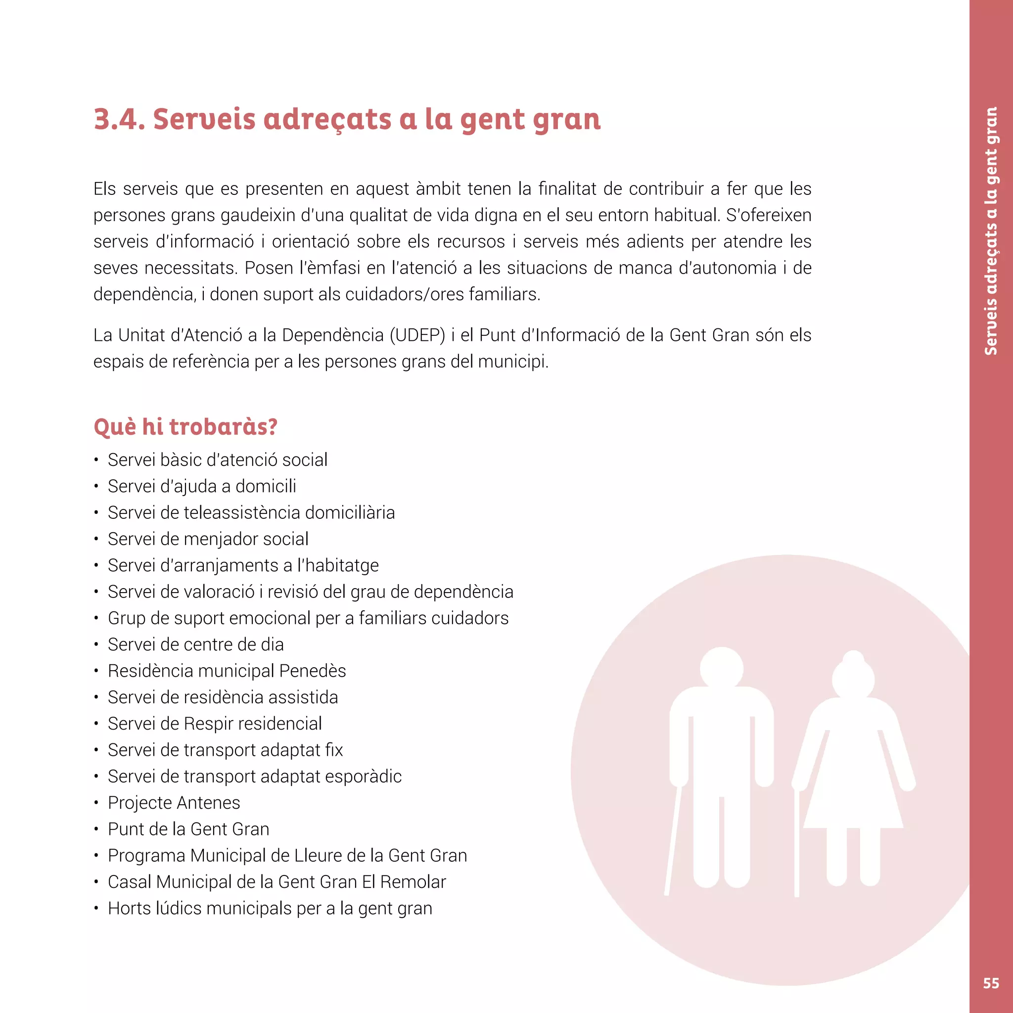 Serveisadreçatsalagentgran55
3.4. Serveis adreçats a la gent gran
Els serveis que es presenten en aquest àmbit tenen la finalitat de contribuir a fer que les
persones grans gaudeixin d’una qualitat de vida digna en el seu entorn habitual. S’ofereixen
serveis d’informació i orientació sobre els recursos i serveis més adients per atendre les
seves necessitats. Posen l’èmfasi en l’atenció a les situacions de manca d’autonomia i de
dependència, i donen suport als cuidadors/ores familiars.
La Unitat d’Atenció a la Dependència (UDEP) i el Punt d’Informació de la Gent Gran són els
espais de referència per a les persones grans del municipi.
Què hi trobaràs?
•	 Servei bàsic d’atenció social
•	 Servei d’ajuda a domicili
•	 Servei de teleassistència domiciliària
•	 Servei de menjador social
•	 Servei d’arranjaments a l’habitatge
•	 Servei de valoració i revisió del grau de dependència
•	 Grup de suport emocional per a familiars cuidadors
•	 Servei de centre de dia
•	 Residència municipal Penedès
•	 Servei de residència assistida
•	 Servei de Respir residencial
•	 Servei de transport adaptat fix
•	 Servei de transport adaptat esporàdic
•	 Projecte Antenes
•	 Punt de la Gent Gran
•	 Programa Municipal de Lleure de la Gent Gran
•	 Casal Municipal de la Gent Gran El Remolar
•	 Horts lúdics municipals per a la gent gran
 