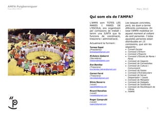 AMPA Puigberenguer
Curs 2012-2013 Març 2015
9
Qui som els de l’AMPA?
L’AMPA som TOTES LES
MARES I PARES DE
L’ESCOLA, ens organitzem
per comissions de treball i
tenim una JUNTA que fa
funcions de coordinació,
tresoreria i administració.
Actualment la formem:
Teresa Espel
(Presidenta)
teresaespel@gmail.com
M.Dolors Gabarró
(Secretària)
mdolors@totgestio.com
Eva Benítez
(Tresorera)
eva.benitez.cebrian@gmail.com
Carme Farré
(Tresorera)
cfarrellado@gmail.com
Sílvia Navarro
(vocal)
xaps@telefonica.net
Ricard Renalias
(vocal)
rrenalias@gmail.com
Roger Camprubí
(vocal)
roger2c@gmail.com
Les tasques concretes,
però, les duen a terme
diferents comissions. En
total l’AMPA mobilitza en
aquest moment al voltant
de cent persones. I totes
aquestes persones estan
distribuïdes en 15
comissions, que són les
següents:
• Consell Escolar
• Comissió d’Entorn
• Comissió d’Esports
• Comissió d’Escola de Mares i
Pares
• Comissió de Gegants
• Comissió de Carnestoltes
• Comissió de Cultura i
Comunicació
• Comissió de Festes
• Comissió d’Extraescolars
• Comissió de Servei
Despertador i Casals
• Comissió de Menjador
• Comissió de Delegats
• Comissió de Solidaritat.
• Comissió de Reutilització de
Llibres
• FAMPA
 