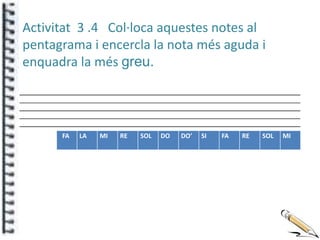 Activitat 3 .4 Col·loca aquestes notes al
pentagrama i encercla la nota més aguda i
enquadra la més greu.




      FA   LA   MI   RE   SOL   DO   DO’   SI   FA   RE   SOL   MI
 