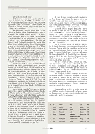 col·laboracions
FESTES MAJORS I PATRONALS
41CARCAIXENT2014
col·laboracions
El Huitè moviment, Final.”
L’obra es va tornar a interpretar a la Plaça
Major el mes de juny de 2014, en el context de
la II Recreació Històrica de la Batalla de Carcaixent,
organitzada per l’Ajuntament. També al Port de
València, al concert celebrat en juliol convidats per
l’Ateneu Musical del Port.
Per primavera, després de les audicions de
l’Escola de Música al mes de febrer, i el IX Concurs
de Música de Cambra, rebrota la música i la nostra
Banda Simfònica realitza el Concert de Primavera.
En aquesta ocasió, el dia triat fou el 13 d’abril. En
la primera part, destacà el Concerto for Tuba, de
Gregson, amb l’actuació magníﬁca del nostre Tuba
Solista Javier Boluda Anadón. També fou molt des-
tacable la interpretació Simfonia núm. 3, d’Alfred
Reed. La segona part comptà amb l’estrena de la
Marxa Mora Al-Zayans, composta pel nostre músic
Raül Pons Albelda per a la Comparsa homònima de
Carcaixent. Raül també fou l’encarregat de dirigir la
peça. A continuació, prengué la direcció el nostre
mestre Onofre per a dirigir una cimera en la història
de la Música: el IV moviment de la Simfonia núm. 1
Titan, de Gustav Mahler.
Per la seua part, la Banda Juvenil viatjà ﬁns
a Torrent el 6 d’abril, convidats pel Cercle Catòlic de
Torrent, per a actuar en un Festival de Bandes Ju-
venils al seu magníﬁc Auditori. Participàvem nosal-
tres, la Banda Juvenil de Quart de Poblet i la Banda
Juvenil del Cercle Catòlic. Amb gran èxit, la nostra
Banda Juvenil interpretà el pasdoble Los Barbas, de
Ferrer Ferran, l’obertura Dun-cannon, de J. Ployhar
i Piratas del Caribe: En busca de la Perla Negra, de
Klaus Badelt, banda sonora de la pel·lícula homò-
nima. D’eixa forma, la Banda Juvenil es preparava
per al proper Certamen de Bandes de Música de
Cinema a Cullera.
Amb aquest esperit d’entrenament, aquest
programa es repetiria al XIII Encuentro de Bandas
de Música de Parla (Madrid), on vam acudir el 31
de maig, actuant junt amb la Banda de l’Asociación
Cultural Musical de Casarrubuelos (Madrid).
La Banda Infantil, per la seua part, presentà
el Concert en Família, el 10 de maig, un espectacle
audiovisual titulat Els instruments i les seues famí-
lies. Es tracta d’un concert didàctic, on es presenta
als familiars dels xiquets les famílies d’instruments
musicals, els seus timbres sonors, la seua ubicació
en la banda i en l’orquestra simfònica. L’endemà,
11 de maig, celebràrem al Teatre Don Enrique el I
Festival de Bandes Infantils, amb la Banda Infantil
de l’Ateneu Musical de Cullera com a convidada i
on els nostres xiquets pogueren compartir uns mo-
ments de música amb els xiquets d’altra localitat i
mostrar-los així la importància del que fan.
El mes de juny compta amb les audicions
de ﬁnal de curs de l’Escola, les quals mostren els
veritables progressos dels nostres alumnes i la crea-
tivitat i gràcia dels mestres en l’exposició al públic,
que només pot sorprendre’s i admirar-se davant de
l’actuació dels joves (i no tan joves) músics.
La Banda Infantil, després d’actuar al Festival
de Bandes Infantils a Cullera el 29 de juny, celebra
el IX Curset “Música i Natura” a l’alberg “Entre Na-
ranjos” de l’Ènova (al costat de l’hort d’Yvancos).
Allí, els xiquets s’ho passen bé amb piscina, esport
multiaventura i aprenen també música, alhora que
tenen dos dies (30 de juny i 1 de juliol) de convivèn-
cia i per a fer amistat.
En el moment de tancar aquestes parau-
les, la Banda Simfònica està preparant el Festival de
Bandes al Port de València, convidada per la Banda
de l’Ateneu Musical de Cullera, previst per al 12 de
juliol. El repertori és d’allò més interessant: el pasdo-
ble torero Lagartijilla, de Martín Domingo, La Mar-
queseta 1813, de Juan Bautista Meseguer Llopis,
i l’obra magna La Consagració de la Primavera (1r
moviment), d’Igor Stravinski.
Per al Concert d’Estiu, a ﬁnals de juliol,
comptarem amb una primera part dirigida pel nos-
tre músic i compositor José Calatayud Castillo, on
s’estrenaran 2 obres compostes per ell mateix: el
pasdoble El Maco i el poema simfònic Memorias de
Guerra. Burgos (1808-1813).
Per altra part, la Banda Juvenil ja es troba as-
sajant amb molta il·lusió per al Certamen de Bandes
de Música de Cinema, que es celebrarà a ﬁnals de
juliol, on competirem contra la Banda La Tafallesa
(de Tafalla, Navarra) i contra la Banda La Familiar de
Benissanó. Esperem tindre sort, fer una bona inter-
pretació i gaudir de la música.
I això és el que ha sigut el nostre passat re-
cent. El futur pròxim el marquen les pròximes Festes
de Carcaixent, on us esperem amb més Banda i més
música a les següents actuacions:
DIA DIA ACTUACIÓ BANDA LLOC HORA
8 dimecres Oberturaﬁra Juvenil Carcaixent 20:00
8 dimecres Galalírica:AltresMúsiques Simfònica ParcNavarroDaràs 22:30
9 dijous Processócívica Juvenil Carcaixent 10:30
12 diumenge Festivaldebandes BandaSimfònicai MagatzemdeRibera 19:00
AteneuMusicaldelPortdeValència
16 dijous Festadelpasdoble Juvenil,InfantiliSimfònica Passeig 13:00
16 dijous Concertdefestes Simfònica MagatzemdeRibera 17:00
 