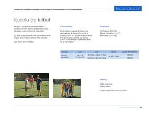 Informació d’activitats 2015-2016 12
En aquesta àrea hi ha aplicat un descompte a partir del segon dia d’activitat, encara que es tracti d’esports diferents. Escola d’Esport
Escola de futbol
Professors
Pol Cuairan (EI4-EI5)
Miguel Fontecha (1r d’EP)
Moha Abir (2n d’EP)
Funcionament
Els professors passen a buscar els
alumnes per la classe a l’hora de la
sortida (16.45 h) i se’n fan responsables
fins que acaba l’activitat. La sortida
(18.45 h) es realitza a la terrassa verda
de la planta jardí.
Activitat Curs Dies Horari Quota (€/trimestre)
Escola
de futbol
EI4 - EI5
1r - 2n EP
Dimarts o dijous (1 dia)
16.45 - 18.45
130,00
Dimarts i dijous (2 dies) 180,50
Material
Roba esportiva
Calçat adient
No cal que sigui l’equip d’esports de l’Escola
Iniciació i tecnificació del futbol. Millora i
perfeccionament de les habilitats tècniques,
tàctiques i psicomotrius de cada edat.
Es faran dues competicions per trimestre amb
equips de la mateixa edat d’altres escoles.
Les places són limitades.
 