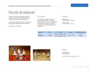 Informació d’activitats 2015-2016 14
En aquesta àrea hi ha aplicat un descompte a partir del segon dia d’activitat, encara que es tracti d’esports diferents. Escola d’Esport
Escola de bàsquet
Professors
Sara Atienza
3r Nivell entrenadora de bàsquet
Sergio Garcia
1r Nivell entrenador de bàsquet
Funcionament
Els professors passen a buscar els
alumnes per la classe a l’hora de la
sortida (16.45 h) i se’n fan responsablen
fins que acaba l’activitat. La sortida
(18.45 h) és a la terrassa verda de la
planta jardí.
Activitat Curs Dies Horari Quota (€/trimestre)
Escola
de bàsquet
EI5
1r - 2n EP
Dimarts o dijous (1 dia)
16.45 - 18.45
130,00
Dimarts i dijous (2 dies) 180,50
Material
Roba esportiva
Calçat adient
No cal que sigui l’equip d’esports de l’Escola
Iniciació i tecnificació del bàsquet. Millora i
perfeccionament de les habilitats tècniques,
tàctiques i psicomotrius de cada edat.
Es faran dues competicions per trimestre amb
equips de la mateixa edat d’altres escoles.
Les places són limitades.
 