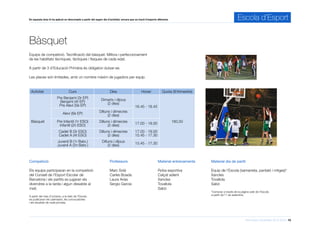 Informació d’activitats 2015-2016 15
En aquesta àrea hi ha aplicat un descompte a partir del segon dia d’activitat, encara que es tracti d’esports diferents. Escola d’Esport
Bàsquet
Professors
Marc Solà
Carles Boada
Laura Arias
Sergio Garcia
Competició
Els equips participaran en la competició
del Consell de l’Esport Escolar de
Barcelona i els partits es jugaran els
divendres a la tarda i algun dissabte al
matí.
A partir del mes d’octubre, a la web de l’Escola,
es publicaran els calendaris, les convocatòries
i els resultats de cada jornada.
Activitat Curs Dies Horari Quota (€/trimestre)
Bàsquet
Pre Benjamí (3r EP)
Benjamí (4t EP)
Pre Aleví (5è EP)
Dimarts i dijous
(2 dies)
16.45 - 18.45
180,50
Aleví (6è EP)
Dilluns i dimecres
(2 dies)
Pre Infantil (1r ESO)
Infantil (2n ESO)
Dilluns i dimecres
(2 dies)
17.00 - 19.00
Cadet B (3r ESO)
Cadet A (4t ESO)
Dilluns i dimecres
(2 dies)
17.00 - 19.00
15.45 - 17.30
Juvenil B (1r Batx.)
Juvenil A (2n Batx.)
Dilluns i dijous
(2 dies)
15.45 - 17.30
Material dia de partit
Equip de l’Escola (samarreta, pantaló i mitges)*
Xancles
Tovallola
Sabó
*Comprar a través de la pàgina web de l’Escola
a partir de l’1 de setembre.
Material entrenaments
Roba esportiva
Calçat adient
Xancles
Tovallola
Sabó
Equips de competició. Tecnificació del bàsquet. Millora i perfeccionament
de les habilitats tècniques, tàctiques i físiques de cada edat.
A partir de 3 d’Educació Primària és obligatori dutxar-se.
Les places són limitades, amb un nombre màxim de jugadors per equip.
 