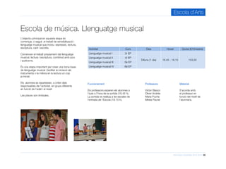 Informació d’activitats 2015-2016 22
Escola d’Arts
Escola de música. Llenguatge musical
Professors
Víctor Blasco
Óliver Andrés
Maria Puche
Mireia Pauné
Material
S’acorda amb
el professor en
funció del nivell de
l’alumne/a.
Activitat Curs Dies Horari Quota (€/trimestre)
Llenguatge musical I 3r EP
Dilluns (1 dia) 16.45 - 18.15 153,00
Llenguatge musical II 4t EP
Llenguatge musical III 5è EP
Llenguatge musical IV 6è EP
Funcionament
Els professors esperen els alumnes a
l’aula a l’hora de la sortida (16.45 h).
La sortida es realitza a les escales de
l’entrada de l’Escola (18.15 h).
L’objectiu principal en aquesta etapa és
començar, o seguir, el treball de sensibilització i
llenguatge musical que inclou: expressió, lectura,
escriptura, cant i escolta.
Comencen el treball pròpiament del llenguatge
musical, lectura i escriptura, combinat amb jocs
i audicions.
És una etapa important per crear una bona base
de llenguatge musical i facilitar la iniciació als
instruments o la millora en la lectura un cop
ja iniciat.
Els alumnes es reparteixen, a criteri dels
responsables de l’activitat, en grups diferents
en funció de l’edat i el nivell.
Les places són limitades.
 