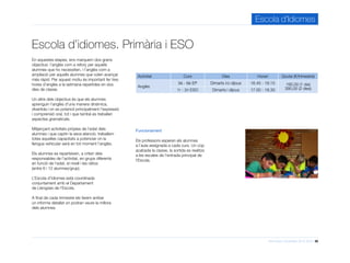 Informació d’activitats 2015-2016 26
Escola d’Idiomes
Escola d’idiomes. Primària i ESO
Activitat Curs Dies Horari Quota (€/trimestre)
Anglès
5è - 6è EP Dimarts i/o dijous 16.45 - 18.15 195,00 (1 dia)
390,00 (2 dies)1r - 2n ESO Dimarts i dijous 17.00 - 18.30
Funcionament
Els professors esperen els alumnes
a l’aula assignada a cada curs. Un cop
acabada la classe, la sortida es realitza
a les escales de l’entrada principal de
l’Escola.
En aquestes etapes, ens marquem dos grans
objectius: l’anglès com a reforç per aquells
alumnes que ho necessiten, i l’anglès com a
ampliació per aquells alumnes que volen avançar
més ràpid. Per aquest motiu és important fer tres
hores d’anglès a la setmana repartides en dos
dies de classe.
Un altre dels objectius és que els alumnes
aprenguin l’anglès d’una manera dinàmica,
divertida i on es potenciï principalment l’expressió
i comprensió oral, tot i que també es treballen
aspectes gramaticals.
Mitjançant activitats pròpies de l’edat dels
alumnes i que captin la seva atenció, treballem
totes aquelles capacitats a potenciar on la
llengua vehicular serà en tot moment l’anglès.
Els alumnes es reparteixen, a criteri dels
responsables de l’activitat, en grups diferents
en funció de l’edat, el nivell i les ràtios
(entre 6 i 12 alumnes/grup).
L’Escola d’Idiomes està coordinada
conjuntament amb el Departament
de Llengües de l’Escola.
A final de cada trimestre els farem arribar
un informe detallat on podran veure la millora
dels alumnes.
 