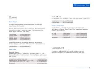 Informació d’activitats 2015-2016 29
Quotes
Escola d’Esport
Es poden combinar diferents modalitats esportives on s’aplicarà el
descompte per dia d’activitat.
Natació - Natació Competició i iniciació waterpolo - Natació Competició -
Natació Sincronitzada - Preesport en anglès - Patinatge sobre rodes -
Tennis - Futbol - Bàsquet - Judo - Volei.
1 DIA/SETMANA 	 130,00 €/TRIMESTRALS
2 DIES/SETMANA	 180,50 €/TRIMESTRALS
3 DIES/SETMANA	 254,00 €/TRIMESTRALS
4 DIES/SETMANA	 313,00 €/TRIMESTRALS
5 DIES/SETMANA	 370,50 €/TRIMESTRALS
Esports d’equip (pel bon funcionament dels equips de competició
de futbol i bàsquet, a partir de 3r d’EP recomanem 2 dies a la setmana).
2 DIES/SETMANA	 180,50 €/TRIMESTRALS
Escola d’Arts
Escola de Música
Sensibilització musical I i II - Preparatori - Llenguatge musical I, II, III i IV -
Música a Secundària - Roda instruments - Instrument (piano, guitarra, saxo,
violí i trompa).
SENSIBILITZACIÓ MUSICAL I i II (EI3 - EI4)			 110,00 €/TRIMESTRALS	
PREPARATORI (EI5) i INICIACIÓ MUSICAL I i II (1r - 2n EP)		 110,00 €/TRIMESTRALS	
LLENGUATGE MUSICAL I, II, III i IV (3r - 6è EP)			 153,00 €/TRIMESTRALS	
INSTRUMENT							182,50 €/TRIMESTRALS	
Escola de Dansa
Pre dansa (EI3 i EI4) - Dansa (EI5) - Jazz I, II, III i nivell avançat (1r a 6è d’EP)
1 DIA/SETMANA 	 130,00 €/TRIMESTRALS
2 DIES/SETMANA	 180,50 €/TRIMESTRALS
Escola d’Idiomes Garbí
Escola d’Idiomes gestionada i organitzada conjuntament des del
Departament d’anglès de l’Escola i Garbí Obert. Metodologia i seguiment
individual de cada alumne.
EI3 - 4t EP 	 1 DIA/SETMANA	 195,00 €/TRIMESTRALS
5è - 6è EP 	 1 DIA/SETMANA	 195,00 €/TRIMESTRALS
	 2 DIES/SETMANA 	 390,00 €/TRIMESTRALS
SECUNDÀRIA	 2 DIES/SETMANA	 390,00 €/TRIMESTRALS
Cobrament
El cobrament de les activitats és trimestral i es realitza mitjançant
domiciliació bancària el dia 15 dels mesos d’octubre, gener i abril.
Resum quotes
 