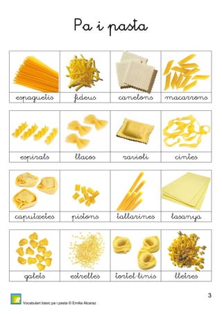 Vocabulari bàsic pa i pasta © Emilia Alcaraz 
3 
Pa i pasta 
espaguetis fideus canelons macarrons 
espirals llaços ravioli cintes 
caputxetes pistons tallarines lasanya 
galets estrelles tortel·linis lletres 
 