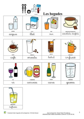 Vocabulari bàsic begudes amb pictogrames © Emilia Alcaraz Autor pictogrames: Sergio Palao Procedència: 
ARASAAC(http://catedu.es/arasaac/) Llicència: CC (BY-NC-SA 
1 
Les begudes 
aigua llet suc xocolata desfeta 
cafè orxata batut infusió 
vi cervesa cava gasosa 
refresc 
 