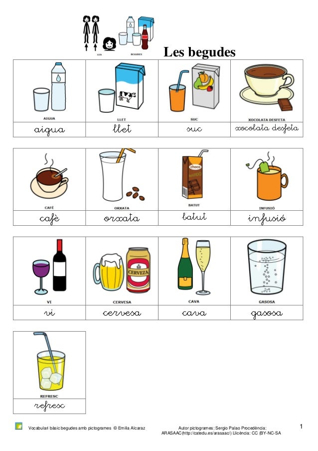 Resultado de imagen de vocabulari aliments valencia