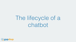 The lifecycle of a
chatbot
 