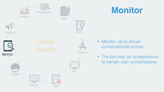 Monitor
• Monitor using actual
conversational scripts.
• The bot may be unresponsive
to certain user conversations.
 