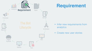 Requirement
• Infer new requirements from
analytics
• Create new user stories
 