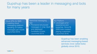 © Copyright Gupshup 2016
Gupshup has been a leader in messaging and bots
for many years
19
Cloud APIs for SMS
• Leading cloud
messaging platform
handling 3-4 billion
messages per month.
Launched 2010.
Teamchat messaging
app
• Pioneered structured
messages in chat. Built
and deployed
hundreds of bots.
Launched 2014.
Bot Platform
• Leverages prior
experience and
expertise. Since f8,
2500 bots created,
paying customers.
Launched 2016.
Gupshup has been enabling
advanced messaging-based
services (now called bots)
globally since 2010.
 