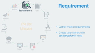 Requirement
• Gather market requirements
• Create user stories with
conversation in mind
 