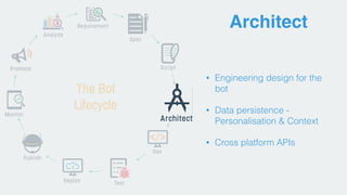 Architect
• Engineering design for the
bot
• Data persistence -
Personalisation & Context
• Cross platform APIs
 