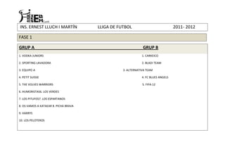 INS. ERNEST LLUCH I MARTÍN                   LLIGA DE FUTBOL                                      2011- 2012<br />FASE 1                                                                                               <br />GRUP A                                                                                                    GRUP B<br />1. VODKA JUNIORS                                                                              1. CARKEICO<br />2. SPORTING LAVADORA2. BLADI TEAM<br />3. EQUIPO A                          3. ALTERNATIVA TEAM<br />4. PETIT SUISSE  4. FC BLUES ANGELS<br />5. THE VOLVES WARRIORS                                                                                                                      5. FIFA-12     <br />6. HUMORISTAS                                                                                                                                             6. LOS VERDES                                                     <br />7. LOS PITUFOS                                                                                                                                              7. LOS ESPARTANOS<br />8. OS VAMOS A KATAEAR                                                                                                                             8. PICHA BRAVA    <br />9. HARRYS                                                                                                                         <br />10. LOS PELOTEROS      <br />                                                                                                                                    <br />INS. ERNEST LLUCH I MARTÍN                   LLIGA DE FUTBOL                                      2011- 2012<br />FASE 2                                                                                               <br />GRUP C                                                                                                                                           GRUP D<br />ELS 5 PRIMERS CLASSIFICATS                                                                  ELS 5 DARRERS DEL GRUP A  <br />DEL GRUP A CONTRA ELS  5                                                                     CONTRA ELS 3 DARRERS<br />PRIMERS DEL GRUP B                                                                               DEL GRUP B<br />(TOTAL 10 EQUIPS)                                                                                              (TOTAL 8 EQUIPS)<br />FASE 3                                                                                               <br /> EQUIP GUANYADOR GRUP C:                                                               EQUIP  GUANYADOR  GRUP D:<br />________________________                                                               ________________________ <br />