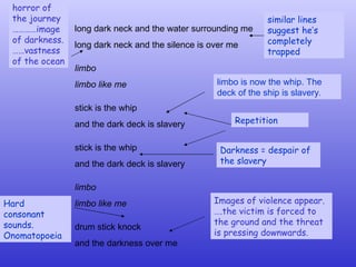 long dark neck and the water surrounding me long dark neck and the silence is over me   limbo limbo like me   stick is the whip and the dark deck is slavery   stick is the whip and the dark deck is slavery   limbo limbo like me   drum stick knock and the darkness over me   similar lines suggest he’s completely trapped limbo is now the whip. The deck of the ship is slavery . Darkness = despair of the slavery Repetition Hard consonant sounds. Onomatopoeia horror of the journey …………image of darkness. ……vastness of the ocean Images of violence appear. ….the victim is forced to the ground and the threat is pressing downwards. 