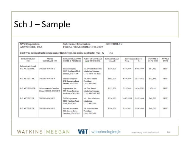 Keys to Submitting an Adequate Incurred Cost Proposal Keys to Submitting an Adequate Incurred Cost Proposal