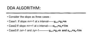 Lline Drawing Algorithm | PDF