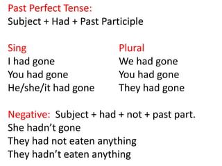 Past Perfect Tense:
Subject + Had + Past Participle

Sing                     Plural
I had gone               We had gone
You had gone             You had gone
He/she/it had gone       They had gone

Negative: Subject + had + not + past part.
She hadn’t gone
They had not eaten anything
They hadn’t eaten anything
 
