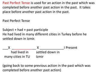 Past Perfect Tense is used for an action in the past which was
completed before another past action in the past. It takes
place before another past action in the past.

Past Perfect Tense

Subject + had + past participle
He had lived in many different cities in Turkey before he
settled down in Izmir.

___X _____________ X _____________I Present
     had lived in  settled down in
 many cities in TU Izmir

(going back to some previous action in the past which was
completed before another past action)
 