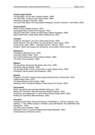 Llistat de pel·lícules. Cultura audiovisual PAU 2015 Pàgina 3 de 4
Cinema negre/ thriller
The Big Sleep / El son etern (Howard Hawks, 1946)
The Third Man / El tercer home (Carol Reed, 1949)
Pulp fiction (Quentin Tarantino, 1994)
Sin City (Frank Miller's Sin City) (Robert Rodriguez, Quentin Tarantino, Frank Miller, 2005)
Cinema bèl•lic
Paths of Glory (Stanley Kubrick, 1957)
Apocalypse Now (Francis Ford Coppola, 1979)
Saving Private Ryan / Salveu el soldat Ryan (Steven Spielberg, 1998)
Black Hawk Down / Balck Hawk abatut (Ridley Scott, 2001)
Comèdia
A Night at The Opera / Una nit a l’òpera (Sam Wood, 1935)
Monty Python's The Life of Brian /La vida de Bryan (Terry Jones, 1979)
As Good As It Gets / Millor... imposible (James L. Brooks, 1997)
Airplane / Aterra com puguis (Jim Abrahams, Jerry Zucker, David Zucker, 1980)
Melodrama
Casablanca (Michael Curtiz, 1942)
Love Story (Arthur Hiller, 1970)
Out of Africa/ Memories d’Africa (Sidney Pollack, 1985)
The Piano (Jane Campion, 1993)
Western
The Searchers/ Centaures del desert (John Ford, 1956)
Rio Bravo (Howard Hawks, 1959)
Per Qualche Dollari in Piú/ La mort tenia un preu (Sergio Leone, 1965)
Unforgiven/ Sense perdó (Clint Eastwood, 1992)
Musical
Singing In The Rain/ Cantant sota la pluja (Stanley Donen y Gene Kelly, 1952)
Cabaret (Bob Fosse, 1972)
The Blues Brothers (John Landis, 1980)
Sweeney Todd: The Demon Barber of Fleet Street (Tim Burton, 2007)
Documental
Berlin, die sinfonie der grosstadt (Walther Ruttmann, 1927)
Nanook Of The North / Nanook l’esquimal (Robert Flaherty, 1922)
Chelovek s kino-apparatom / L’home amb la càmera (Dziga Vertov 1929)
Bowling for Columbine (Michael Moore, 2002)
Animació
Fantasia (James Algar, Samuel Armstrong, Ford Beebe Jr., Norman Ferguson, Jim
Handley, T. Hee, Wilfred Jackson, Hamilton Luske, Bill Roberts, Paul Satterfield, Ben
Sharpsteen, 1940)
Toy Story (John Lasseter, 1995)
Mononoke- Hime / La princesa Mononoke (Hayao Miyazaki, 1997)
Frankenweenie (Tim Burton, 2012)
 