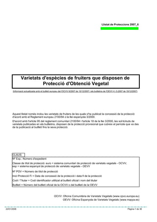 Llistat de Proteccions 2007_6




              Varietats d'espècies de fruiters que disposen de
                        Protecció d'Obtenció Vegetal
      (Informació actualtizada amb el butlletí europeu del l'OCVV 6/2007 de 15/12/2007 i els butlletins de l'OEVV 4 i 5-2007 de 19/12/2007)




      Aquest llistat només inclou les varietats de fruiters de les quals s'ha publicat la concessió de la protecció
      d'acord amb el Reglament europeu 2100/94 o la llei espanyola 3/2000.
      D'acord amb l'article 95 del reglament comunitari 2100/94 i l'article 18 de la llei 3/2000, les sol·licituds de
      varietats publicades en els butlletins, disposen de la protecció provisional que cubreix el període que va des
      de la publicació al butlletí fins la seva protecció.




      CLAUS:
      Nº Exp.: Número d'expedient
      Classe de títol de protecció: euro = sistema comunitari de protecció de varietats vegetals - OCVV;
      esp = sistema espanyol de protecció de varietats vegetals - OEVV
      Nº POV = Número de títol de protecció
      Inici Protecció Fi = Data de concessió de la protecció i data fi de la protecció
      Codi / Titular = Codi identificador utilitzat al butlletí oficial i nom del titular
      Butlletí = Número del butlletí oficial de la OCVV o del butlletí de la OEVV



                                                  OCVV: Oficina Comunitària de Varietats Vegetals (www.cpvo.europa.eu)
                                                        OEVV: Oficina Espanyola de Varietats Vegetals (www.mapya.es)


                                                                                                                                Pàgina 1 de 36
22/01/2008