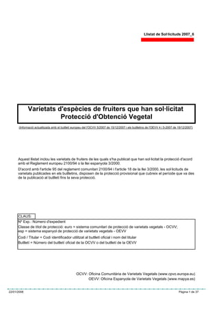 Llistat de Sol·licituds 2007_6




             Varietats d'espècies de fruiters que han sol·licitat
                        Protecció d'Obtenció Vegetal
      (Informació actualtizada amb el butlletí europeu del l'OCVV 5/2007 de 15/12/2007 i els butlletins de l'OEVV 4 i 5-2007 de 19/12/2007)




      Aquest llistat inclou les varietats de fruiters de les quals s'ha publicat que han sol·licitat la protecció d'acord
      amb el Reglament europeu 2100/94 o la llei espanyola 3/2000.
      D'acord amb l'article 95 del reglament comunitari 2100/94 i l'article 18 de la llei 3/2000, les sol·licituds de
      varietats publicades en els butlletins, disposen de la protecció provisional que cubreix el període que va des
      de la publicació al butlletí fins la seva protecció.




      CLAUS:
      Nº Exp.: Número d'expedient
      Classe de títol de protecció: euro = sistema comunitari de protecció de varietats vegetals - OCVV;
      esp = sistema espanyol de protecció de varietats vegetals - OEVV
      Codi / Titular = Codi identificador utilitzat al butlletí oficial i nom del titular
      Butlletí = Número del butlletí oficial de la OCVV o del butlletí de la OEVV




                                                 OCVV: Oficina Comunitària de Varietats Vegetals (www.cpvo.europa.eu)
                                                       OEVV: Oficina Espanyola de Varietats Vegetals (www.mapya.es)


                                                                                                                                Pàgina 1 de 37
22/01/2008