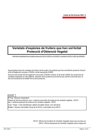 Llistat de Sol·licituds 2007_5




             Varietats d'espècies de fruiters que han sol·licitat
                        Protecció d'Obtenció Vegetal
             (Informació actualtizada amb el butlletí europeu del l'OCVV 5/2007 de 15/10/2007 i el butlletí de l'OEVV 3-2007 de 22/8/2007)




      Aquest llistat inclou les varietats de fruiters de les quals s'ha publicat que han sol·licitat la protecció d'acord
      amb el Reglament europeu 2100/94 o la llei espanyola 3/2000.
      D'acord amb l'article 95 del reglament comunitari 2100/94 i l'article 18 de la llei 3/2000, les sol·licituds de
      varietats publicades en els butlletins, disposen de la protecció provisional que cubreix el període que va
      des de la publicació al butlletí fins la seva protecció.




      CLAUS:
      Nº Exp.: Número d'expedient
      Classe de títol de protecció: euro = sistema comunitari de protecció de varietats vegetals - OCVV;
      esp = sistema espanyol de protecció de varietats vegetals - OEVV
      Codi / Titular = Codi identificador utilitzat al butlletí oficial i nom del titular
      Butlletí = Número del butlletí oficial de la OCVV o del butlletí de la OEVV




                                                OCVV: Oficina Comunitària de Varietats Vegetals (www.cpvo.europa.eu)
                                                      OEVV: Oficina Espanyola de Varietats Vegetals (www.mapya.es)


                                                                                                                                Pàgina 1 de 36
05/11/2007