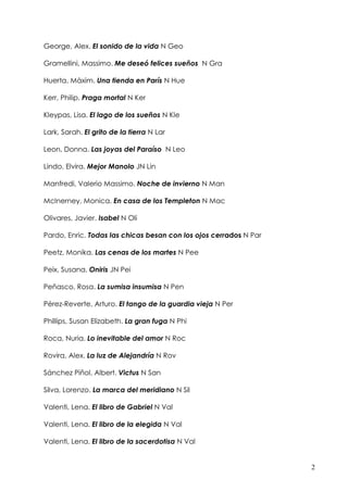 George, Alex. El sonido de la vida N Geo

Gramellini, Massimo. Me deseó felices sueños N Gra

Huerta, Màxim. Una tienda en París N Hue

Kerr, Philip. Praga mortal N Ker

Kleypas, Lisa. El lago de los sueños N Kle

Lark, Sarah. El grito de la tierra N Lar

Leon, Donna. Las joyas del Paraíso N Leo

Lindo, Elvira. Mejor Manolo JN Lin

Manfredi, Valerio Massimo. Noche de invierno N Man

McInerney, Monica. En casa de los Templeton N Mac

Olivares, Javier. Isabel N Oli

Pardo, Enric. Todas las chicas besan con los ojos cerrados N Par

Peetz, Monika. Las cenas de los martes N Pee

Peix, Susana. Oniris JN Pei

Peñasco, Rosa. La sumisa insumisa N Pen

Pérez-Reverte, Arturo. El tango de la guardia vieja N Per

Phillips, Susan Elizabeth. La gran fuga N Phi

Roca, Nuria. Lo inevitable del amor N Roc

Rovira, Alex. La luz de Alejandría N Rov

Sánchez Piñol, Albert. Victus N San

Silva, Lorenzo. La marca del meridiano N Sil

Valenti, Lena. El libro de Gabriel N Val

Valenti, Lena. El libro de la elegida N Val

Valenti, Lena. El libro de la sacerdotisa N Val


                                                                   2
 