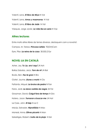 Valenti, Lena. El libro de Miya N Val

Valenti, Lena. Amos y mazmorras N Val

Valenti, Lena. El libro de Jade N Val

Vázquez, Jorge Javier. La vida iba en serio N Vaz



Altres lectures

Entre molts altres llibres de temes diversos, destaquem com a novetat:

Campos, M. Teresa. Princesa Letizia 92(Ort)Cam

Eyre, Pilar. La reina de la casa 30.055.2 Eyr



NOVEL—LA EN CATALÀ
Asher, Jay. Tu i jo, ara i aquí JN Ash

Ballaz Zabalza, Jesús. Torn de nit JN Bal

Books, Ben. Fes-te gran N Bro

Clotet, Jaume. Lliures o morts N Clo

Fañanàs, Miquel. La bruixa de pedra N Fan

Folck, Jordi. La dona vestida de negre JN Fol

Grossman, David. Caigut fora de temps N Gro

Hatero, Josan. Tornaran a buscar-me JN Hat

Le Care, John. El talp N Le C

Macip, Salvador. Hipnofòbia N Mac

Moneal, Anna. Olives picants N Mon

Saladrigas, Robert. L’estiu de la pluja N Sal




                                                                         3
 