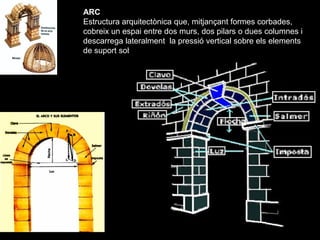 ARC
Estructura arquitectònica que, mitjançant formes corbades,
cobreix un espai entre dos murs, dos pilars o dues columnes...