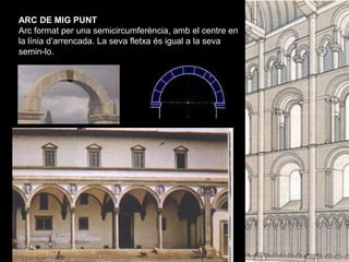 ARC DE MIG PUNT
Arc format per una semicircumferència, amb el centre en
la línia d’arrencada. La seva fletxa és igual a la...