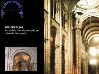 ARC PERALTAT
Arc amb la línia d’arrencada per
sobre de la imposta.
 