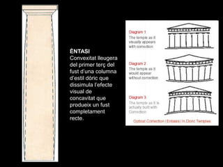 ÈNTASI
Convexitat lleugera
del primer terç del
fust d’una columna
d’estil dòric que
dissimula l’efecte
visual de
concavita...