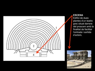 ESCENA
Edifici de dues
plantes d’un teatre
grec situat darrere
del prosceni amb la
finalitat de facilitar
l’entrada i sort...