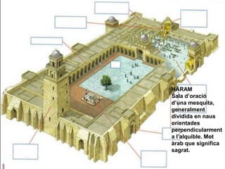 HÀRAM
Sala d’oració
d’una mesquita,
generalment
dividida en naus
orientades
perpendicularment
a l’alquible. Mot
àrab que s...