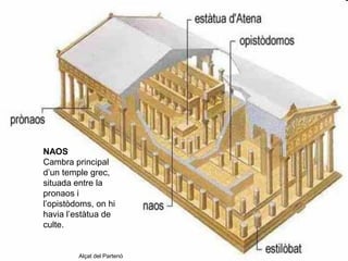 NAOS
Cambra principal
d’un temple grec,
situada entre la
pronaos i
l’opistòdoms, on hi
havia l’estàtua de
culte.


       ...