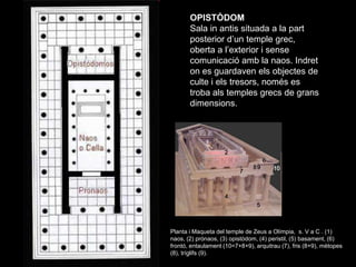 OPISTÒDOM
       Sala in antis situada a la part
       posterior d’un temple grec,
       oberta a l’exterior i sense
   ...