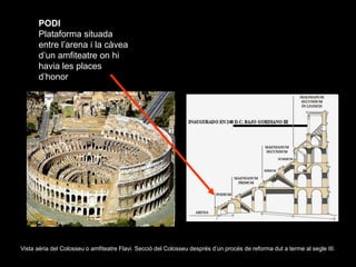 PODI
      Plataforma situada
      entre l’arena i la càvea
      d’un amfiteatre on hi
      havia les places
      d’ho...