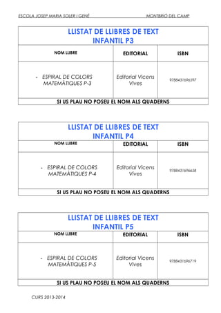 ESCOLA JOSEP MARIA SOLER I GENÉ

MONTBRIÓ DEL CAMP

LLISTAT DE LLIBRES DE TEXT
INFANTIL P3
NOM LLIBRE

- ESPIRAL DE COLORS
MATEMÀTIQUES P-3

EDITORIAL

ISBN

Editorial Vicens
Vives

9788431696597

SI US PLAU NO POSEU EL NOM ALS QUADERNS

LLISTAT DE LLIBRES DE TEXT
INFANTIL P4
NOM LLIBRE

- ESPIRAL DE COLORS
MATEMÀTIQUES P-4

EDITORIAL

ISBN

Editorial Vicens
Vives

9788431696658

SI US PLAU NO POSEU EL NOM ALS QUADERNS

LLISTAT DE LLIBRES DE TEXT
INFANTIL P5
NOM LLIBRE

- ESPIRAL DE COLORS
MATEMÀTIQUES P-5

EDITORIAL

ISBN

Editorial Vicens
Vives

9788431696719

SI US PLAU NO POSEU EL NOM ALS QUADERNS
CURS 2013-2014

 