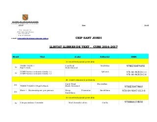GOVERN DE LES ILLES BALEARS
Conselleria d’Educació i Universitat
CEIP Sant Jordi
Ctra. Aeroport, s/n
07817 Sant Jordi (Eiv...