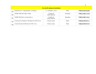 6è nivell educació primària
6è
Matemáticas 6º Superpixepolis (Castellano) J. A. Fernández i altres Baula 9788426396488
6è
...