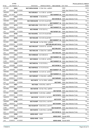 DenominacióNº Exp. Nom comercial Codi / Titular Butlletí
Nº POV
Inici Protecció Fi Referència Obtentor /
Prunus persica (L.) Batsch
NECTARDUCHESSE2011/0561 01.26e.14nb - asf0833 04628
SARL Agro Selection Fruitseuro
2/201539652
23/02/2015 FR31/12/2045
NECTAREARLY2009/0932 4n.12.88 nb - asf 0623 04628
SARL Agro Selection FruitsEURO
1/201539127
03/11/2014 NECTASWEET 22 FR31/12/2044
NECTAREINE2004/0740 01.06.26.99 nj 04628
SARL Agro Selection Fruitseuro
3/200821910
10/03/2008 NECTAPOM 29 FR31/12/2038
NECTAREXQUISE2006/0996 02.10.61 nb-asf 0328 04628
SARL Agro Selection Fruitseuro
2/201026767
22/02/2010 NECTASWEET* 32 FR31/12/2040
NECTARFLORA2009/0933 05.02.109 nb - asf 0624 04628
SARL Agro Selection FruitsEURO
2/201334174
18/02/2013 NECTASWEET 23 FR31/12/2043
NECTARIANE2004/0739 01.07.33.01 nj 04628
SARL Agro Selection Fruitseuro
3/200821911
10/03/2008 NECTAPOM* 28-1 FR31/12/2038
NECTARJEWEL2006/0994 03.12.74 nb-asf 0426 04628
SARL Agro Selection Fruitseuro
2/201026765
22/02/2010 FR31/12/2040
NECTARJUNE2006/0993 03.12.03 nb-asf 0321 04628
SARL Agro Selection Fruitseuro
2/201026764
22/02/2010 NECTASWEET* 24 FR31/12/2040
NECTARLAM2010/0491 4s.10w.100nb - asf0832 04628
SARL Agro Selection Fruitseuro
2/201539641
23/02/2015 NECTARLAM (ASF 08-32) FR31/12/2045
NECTARLIGHT2008/0583 03.05.67 nb - asf 0430 04628
SARL Agro Selection Fruitseuro
2/201231536
20/02/2012 NECTARLIGHT FR31/12/2042
NECTARLOVE2010/0483 01.26e.01nb - asf0726 04628
SARL Agro Selection Fruitseuro
4/201437910
05/05/2014 NECTARLOVE FR31/12/2044
NECTARMAGIE2004/0746 02.10.66.02 nb 04628
SARL Agro Selection Fruitseuro
3/200821913
10/03/2008 NECTASWEET 26 FR31/12/2038
NECTARNICE2009/0929 4n.12.85 nb - asf 0521 04628
SARL Agro Selection FruitsEURO
2/201334171
18/02/2013 NECTASWEET 25 FR31/12/2043
NECTAROYAL2004/0743 01.23.15.02 nj 04628
SARL Agro Selection Fruitseuro
3/200821907
10/03/2008 NECTAPOM 33 FR31/12/2038
NECTARPERLE2004/0748 01.16.107.02 nb 04628
SARL Agro Selection Fruitseuro
3/200821915
10/03/2008 NECTASWEET* 28 FR31/12/2038
NECTARREVE2008/0582 4n.12.81 nb - asf 0522 04628
SARL Agro Selection Fruitseuro
2/201231535
20/02/2012 NECTASWEET 27 FR31/12/2042
NECTARRUBY2010/0487 01.25e.52nb - asf0828 04628
SARL Agro Selection Fruitseuro
4/201437912
05/05/2014 NECTARRUBY FR31/12/2044
NECTARTIC2010/0489 4s.11e.109nb - asf0830 04628
SARL Agro Selection Fruitseuro
2/201436693
27/01/2014 NECTARIC FR31/12/2044
NECTASIA2011/0560 05.05.05nj - asf0712 04628
SARL Agro Selection Fruitseuro
2/201539651
23/02/2015 FR31/12/2045
NECTASTAR2010/0482 05.10e.115nj - asf0707 04628
SARL Agro Selection Fruitseuro
2/201436691
27/01/2014 NECTASTAR FR31/12/2044
NECTATINTO2010/0481 4n.05.33nj - asf0620 04628
SARL Agro Selection Fruitseuro
2/201539640
23/02/2015 NECTATINTO FR31/12/2045
NECTATOP2008/0578 03.22.87 nj - asf 0515 04628
SARL Agro Selection Fruitseuro
2/201231532
20/02/2012 NECTATOP FR31/12/2042
NECTAVANPI2009/0926 03.22.124 nj - asf 0413 04628
SARL Agro Selection FruitsEURO
2/201334168
18/02/2013 NECTAVANPI FR31/12/2043
NECTAVANTOP2009/0928 05.06.183 nj - asf 0711 04628
SARL Agro Selection FruitsEURO
2/201334170
18/02/2013 NECTAVANTOP FR31/12/2043
NECTAVISTA2008/0577 4n.05.152 nj - asf 0504 04628
SARL Agro Selection Fruitseuro
2/201231531
20/02/2012 NECTAPOM 25 FR31/12/2042
NERID 003972008/2533 00397 05510
Daniele NERIeuro
4/201335363
21/05/2013 NERID 00397 IT31/12/2043
NERID 004082008/2530 00408 05510
Daniele NERIeuro
4/201335360
21/05/2013 NERID 00408 IT31/12/2043
17/08/2015 Pàgina 52 de 74
 