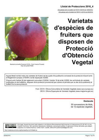 Varietats
d'espècies de
fruiters que
disposen de
Protecció
d'Obtenció
Vegetal
(Actualitzat amb el butlletí de l'OCVV 4/2016 de 15/8/2016)
Aquest llistat només inclou les varietats de fruiters de les quals s'ha publicat la concessió de la protecció d'acord amb
el Reglament europeu 2100/94 o la llei espanyola 3/2000.
D'acord amb l'article 95 del reglament comunitari 2100/94 i l'article 18 de la llei 3/2000, les sol·licituds de varietats
publicades en els butlletins, disposen de la protecció provisional que cubreix el període que va des de la publicació al
butlletí fins la seva protecció.
Font: OCVV: Oficina Comunitària de Varietats Vegetals (www.cpvo.europa.eu)
OEVV: Oficina Espanyola de Varietats Vegetals (www.magrama.gob.es)
Llistat de Proteccions 2016_4
(Actualitzat amb el butlletí de l'OEVV 4-2016 de 2/8/2016)
Avís legal: Aquest document està subjecte a una llicència Reconeixement-NoComercial 4.0 Internacional (CC BY-NC 4.0) de
Creative Commons. Se'n permet la reproducció, distribució, comunicació pública i la generació d'obres derivades que estiguin
subjectes a la mateixa llicència. Carles Folch i Castell, 2003-2016 [cfolchcastell@gmail.com]
http://creativecommons.org/licenses/by-nc/4.0/deed.ca
50 concessions de títols,
de 12 espècies vegetals.
Nectarina amarilla Extreme ® 618 - Foto Viveros Provedo
http://bit.ly/2bOTM3E
Destacats
30/08/2016 Pàgina 1 de 79
 