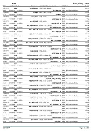 DenominacióNº Exp. Nom comercial Codi / Titular Butlletí
Nº POV
Inici Protecció Fi Referència Obtentor /
Prunus persica (L.) Batsch
NECTAMOUR2010/0479 4n.08.149nj - asf0608 04628
SARL Agro Selection Fruitseuro
2/201539639
23/02/2015 NECTAMOUR FR31/12/2045
NECTAPI2008/0581 03.22.128 nj - asf 0414 04628
SARL Agro Selection Fruitseuro
2/201231534
20/02/2012 NECTAPI FR31/12/2042
NECTAPINK2004/0741 01.08.60.01 nj 04628
SARL Agro Selection Fruitseuro
3/200821909
10/03/2008 NECTAPOM 30 FR31/12/2038
NECTAPRIMA2004/0738 01.01.02.00 nj 04628
SARL Agro Selection Fruitseuro
3/200821912
10/03/2008 NECTAPOM* 22 FR31/12/2038
NECTARBONDANT2010/0485 01.27w.71nb - asf0732 04628
SARL Agro Selection Fruitseuro
4/201437911
05/05/2014 NECTARBONDANT FR31/12/2044
NECTARBOOM2010/0486 01.29w.19nb - asf0822 04628
SARL Agro Selection Fruitseuro
2/201436692
27/01/2014 NECTARBOOM FR31/12/2044
NECTARCRISP2006/0995 02.07.13 nb-asf 0227 04628
SARL Agro Selection Fruitseuro
2/201026766
22/02/2010 NECTASWEET* 35 FR31/12/2040
NECTARDREAM2010/0484 01.26e.04nb - asf0730 04628
SARL Agro Selection Fruitseuro
2/201436697
24/02/2014 NECTARDREAM FR31/12/2044
NECTARDUCHESSE2011/0561 01.26e.14nb - asf0833 04628
SARL Agro Selection Fruitseuro
2/201539652
23/02/2015 FR31/12/2045
NECTAREARLY2009/0932 4n.12.88 nb - asf 0623 04628
SARL Agro Selection FruitsEURO
1/201539127
03/11/2014 NECTASWEET 22 FR31/12/2044
NECTAREINE2004/0740 01.06.26.99 nj 04628
SARL Agro Selection Fruitseuro
3/200821910
10/03/2008 NECTAPOM 29 FR31/12/2038
NECTAREXQUISE2006/0996 02.10.61 nb-asf 0328 04628
SARL Agro Selection Fruitseuro
2/201026767
22/02/2010 NECTASWEET* 32 FR31/12/2040
NECTARFLORA2009/0933 05.02.109 nb - asf 0624 04628
SARL Agro Selection FruitsEURO
2/201334174
18/02/2013 NECTASWEET 23 FR31/12/2043
NECTARIANE2004/0739 01.07.33.01 nj 04628
SARL Agro Selection Fruitseuro
3/200821911
10/03/2008 NECTAPOM* 28-1 FR31/12/2038
NECTARJEWEL2006/0994 03.12.74 nb-asf 0426 04628
SARL Agro Selection Fruitseuro
2/201026765
22/02/2010 FR31/12/2040
NECTARJUNE2006/0993 03.12.03 nb-asf 0321 04628
SARL Agro Selection Fruitseuro
2/201026764
22/02/2010 NECTASWEET* 24 FR31/12/2040
NECTARLAM2010/0491 4s.10w.100nb - asf0832 04628
SARL Agro Selection Fruitseuro
2/201539641
23/02/2015 NECTARLAM (ASF 08-32) FR31/12/2045
NECTARLIGHT2008/0583 03.05.67 nb - asf 0430 04628
SARL Agro Selection Fruitseuro
2/201231536
20/02/2012 NECTARLIGHT FR31/12/2042
NECTARLOVE2010/0483 01.26e.01nb - asf0726 04628
SARL Agro Selection Fruitseuro
4/201437910
05/05/2014 NECTARLOVE FR31/12/2044
NECTARMAGIE2004/0746 02.10.66.02 nb 04628
SARL Agro Selection Fruitseuro
3/200821913
10/03/2008 NECTASWEET 26 FR31/12/2038
NECTARNICE2009/0929 4n.12.85 nb - asf 0521 04628
SARL Agro Selection FruitsEURO
2/201334171
18/02/2013 NECTASWEET 25 FR31/12/2043
NECTAROYAL2004/0743 01.23.15.02 nj 04628
SARL Agro Selection Fruitseuro
3/200821907
10/03/2008 NECTAPOM 33 FR31/12/2038
NECTARPERLE2004/0748 01.16.107.02 nb 04628
SARL Agro Selection Fruitseuro
3/200821915
10/03/2008 NECTASWEET* 28 FR31/12/2038
NECTARRELIE2012/0741 01.29e.01nb - asf0821 04628
SARL Agro Selection Fruitseuro
3/201642722
07/03/2016 FR31/12/2046
NECTARREVE2008/0582 4n.12.81 nb - asf 0522 04628
SARL Agro Selection Fruitseuro
2/201231535
20/02/2012 NECTASWEET 27 FR31/12/2042
NECTARRUBY2010/0487 01.25e.52nb - asf0828 04628
SARL Agro Selection Fruitseuro
4/201437912
05/05/2014 NECTARRUBY FR31/12/2044
NECTARTIC2010/0489 4s.11e.109nb - asf0830 04628
SARL Agro Selection Fruitseuro
2/201436693
27/01/2014 NECTARIC FR31/12/2044
29/10/2017 Pàgina 58 de 85
 