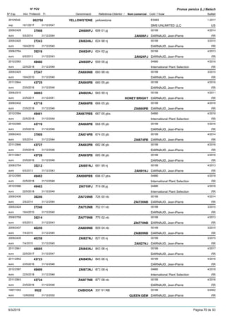 DenominacióNº Exp. Nom comercial Codi / Titular Butlletí
Nº POV
Inici Protecció Fi Referència Obtentor /
Prunus persica (L.) Batsch
YELLOWSTONE20125049 yellowstone ES993
SMS UNLIMITED LLCesp
1-2017002758
16/1/2017 US31/12/2047
ZAI606PJ2009/2428 606 01 pj 00189
DARNAUD, Jean-Pierreeuro
4/201437908
5/5/2014 ZAI606PJ FR31/12/2044
ZAI624NJ2005/2420 624 98 nj 00189
DARNAUD, Jean-Pierreeuro
3/201027243
19/4/2010 FR31/12/2040
ZAI624PJ2008/2764 624 02 pj 00189
DARNAUD, Jean-Pierreeuro
4/201335218
6/5/2013 ZAI624PJ FR31/12/2043
ZAI659PJ2012/2583 659 05 pj 04880
International Plant Selectioneuro
4/201849460
22/5/2018 FR31/12/2048
ZAI660NB2005/2425 660 98 nb 00189
DARNAUD, Jean-Pierreeuro
3/201027247
19/4/2010 FR31/12/2040
ZAI660PB2011/2844 660 05 pb 00189
DARNAUD, Jean-Pierreeuro
4/201643725
23/5/2016 FR31/12/2046
ZAI665NJ2006/2510 665 99 nj 00189
DARNAUD, Jean-Pierreeuro
4/201130093
23/5/2011 HONEY BRIGHT FR31/12/2041
ZAI666PB2009/2432 666 05 pb 00189
DARNAUD, Jean-Pierreeuro
4/201643718
23/5/2016 ZAI666PB FR31/12/2046
ZAI667PBS2012/2584 667 05 pbs 04880
International Plant Selectioneuro
4/201849461
22/5/2018 FR31/12/2048
ZAI668PB2010/2585 668 05 pb 00189
DARNAUD, Jean-Pierreeuro
4/201643719
23/5/2016 FR31/12/2046
ZAI674PB2009/2433 674 05 pb 00189
DARNAUD, Jean-Pierreeuro
4/201437909
5/5/2014 ZAI674PB FR31/12/2044
ZAI682PB2011/2846 682 06 pb 00189
DARNAUD, Jean-Pierreeuro
4/201643727
23/5/2016 FR31/12/2046
ZAI685PB2011/2847 685 06 pb 00189
DARNAUD, Jean-Pierreeuro
4/201643728
23/5/2016 FR31/12/2046
ZAI691NJ2008/2754 691 99 nj 00189
DARNAUD, Jean-Pierreeuro
4/201335212
6/5/2013 ZAI691NJ FR31/12/2043
ZAI698PBS2012/2585 698 07 pbs 04880
International Plant Selectioneuro
4/201849462
22/5/2018 FR31/12/2048
ZAI719PJ2012/2586 719 08 pj 04880
International Plant Selectioneuro
4/201849463
22/5/2018 FR31/12/2048
ZAI726NB2009/2436 726 00 nb 00189
DARNAUD, Jean-Pierreeuro
4/201438206
2/6/2014 ZAI726NB FR31/12/2044
ZAI752NB2005/2424 752 01 nb 00189
DARNAUD, Jean-Pierreeuro
3/201027246
19/4/2010 FR31/12/2040
ZAI770NB2008/2758 770 02 nb 00189
DARNAUD, Jean-Pierreeuro
4/201335214
6/5/2013 ZAI770NB FR31/12/2043
ZAI809NB2009/2437 809 04 nb 00189
DARNAUD, Jean-Pierreeuro
3/201540259
7/4/2015 ZAI809NB FR31/12/2045
ZAI827NJ2009/2435 827 05 nj 00189
DARNAUD, Jean-Pierreeuro
3/201540258
7/4/2015 ZAI827NJ FR31/12/2045
ZAI843NJ2011/2841 843 06 nj 00189
DARNAUD, Jean-Pierreeuro
4/201746695
22/5/2017 FR31/12/2047
ZAI845NJ2011/2842 845 06 nj 00189
DARNAUD, Jean-Pierreeuro
4/201643723
23/5/2016 FR31/12/2046
ZAI873NJ2012/2587 873 08 nj 04880
International Plant Selectioneuro
4/201849499
22/5/2018 FR31/12/2048
ZAI877NB2011/2843 877 08 nb 00189
DARNAUD, Jean-Pierreeuro
4/201643724
23/5/2016 FR31/12/2046
ZAIBIOGA1997/1053 337 91 NB 00189
DARNAUD, Jean-Pierreeuro
5/20029922
12/8/2002 QUEEN GEM FR31/12/2032
9/3/2019 Pàgina 70 de 93
 
