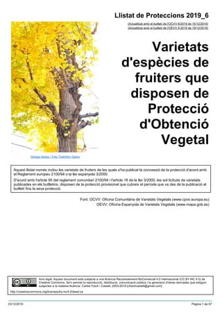 Varietats
d'espècies de
fruiters que
disposen de
Protecció
d'Obtenció
Vegetal
(Actualitzat amb el butlletí de l'OCVV 6/2019 de 15/12/2019)
Aquest llistat només inclou les varietats de fruiters de les quals s'ha publicat la concessió de la protecció d'acord amb
el Reglament europeu 2100/94 o la llei espanyola 3/2000.
D'acord amb l'article 95 del reglament comunitari 2100/94 i l'article 18 de la llei 3/2000, les sol·licituds de varietats
publicades en els butlletins, disposen de la protecció provisional que cubreix el període que va des de la publicació al
butlletí fins la seva protecció.
Font: OCVV: Oficina Comunitària de Varietats Vegetals (www.cpvo.europa.eu)
OEVV: Oficina Espanyola de Varietats Vegetals (www.mapa.gob.es)
Llistat de Proteccions 2019_6
(Actualitzat amb el butlletí de l'OEVV 6-2019 de 19/12/2019)
Avís legal: Aquest document està subjecte a una llicència Reconeixement-NoComercial 4.0 Internacional (CC BY-NC 4.0) de
Creative Commons. Se'n permet la reproducció, distribució, comunicació pública i la generació d'obres derivades que estiguin
subjectes a la mateixa llicència. Carles Folch i Castell, 2003-2019 [cfolchcastell@gmail.com]
http://creativecommons.org/licenses/by-nc/4.0/deed.ca
Ginkgo biloba - Foto Toshihiro Gamo
23/12/2019 Pàgina 1 de 97
 